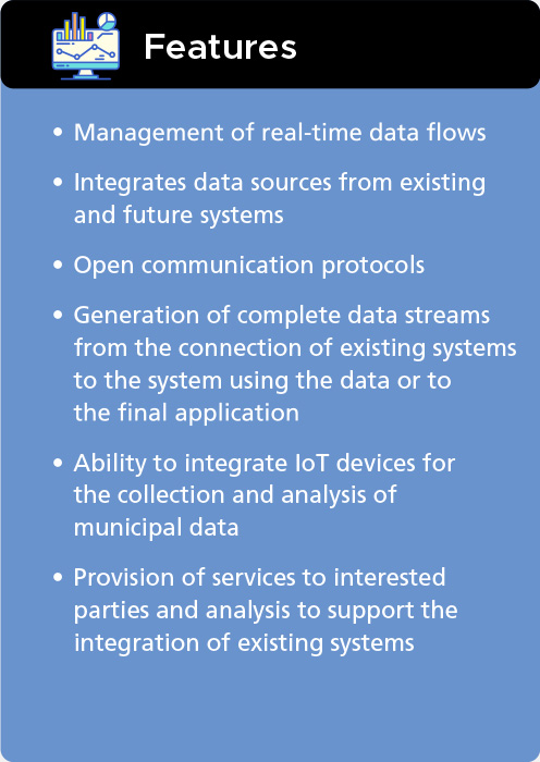 ilcs-application-module-1 iLCS Platform - features