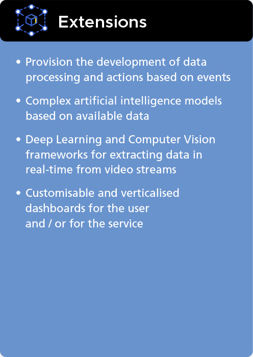 ilcs-application-module-3 iLCS Platform - extensions